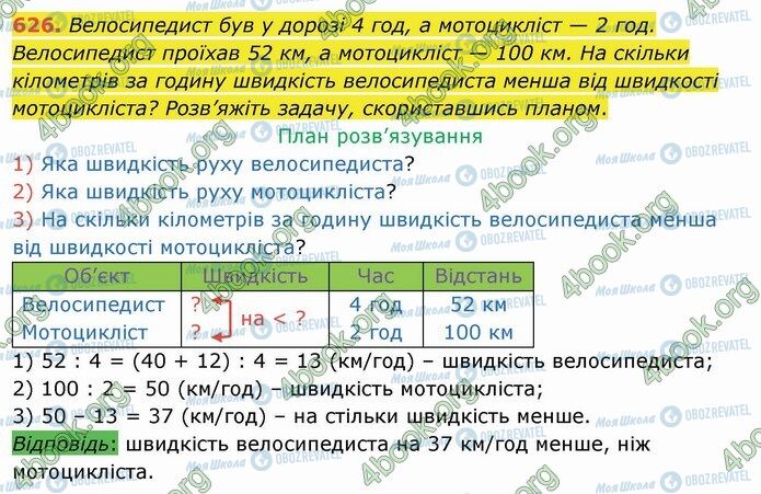 ГДЗ Математика 4 клас сторінка 626