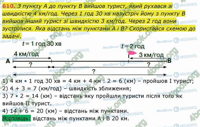 ГДЗ Математика 4 класс страница 610