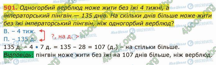 ГДЗ Математика 4 класс страница 501