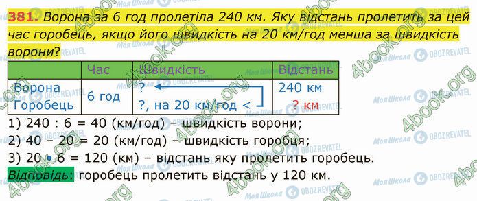 ГДЗ Математика 4 класс страница 381