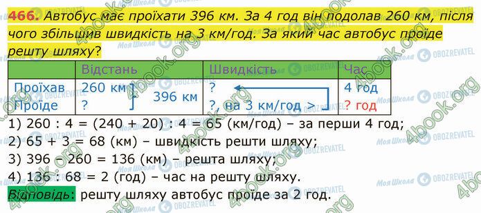 ГДЗ Математика 4 класс страница 466