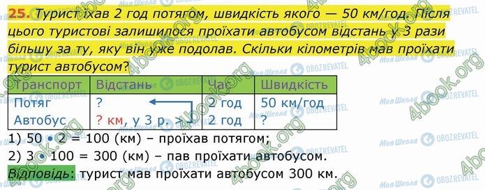 ГДЗ Математика 4 клас сторінка 25