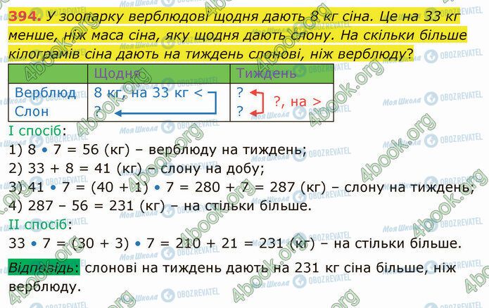 ГДЗ Математика 4 клас сторінка 394