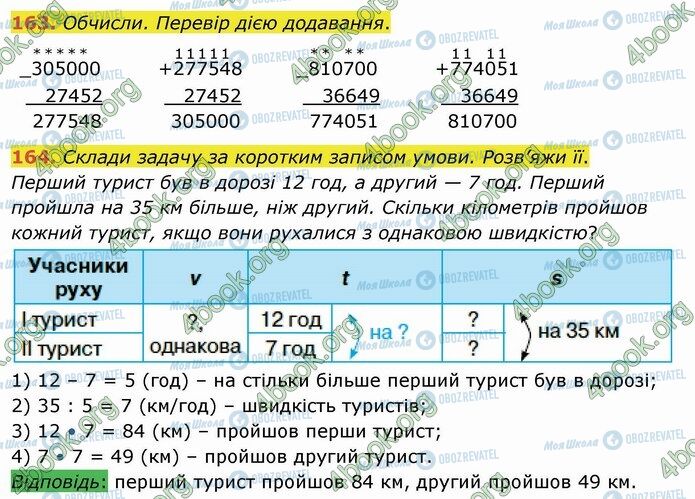 ГДЗ Математика 4 класс страница 163-164