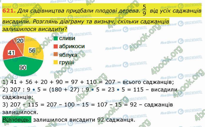 ГДЗ Математика 4 класс страница 621