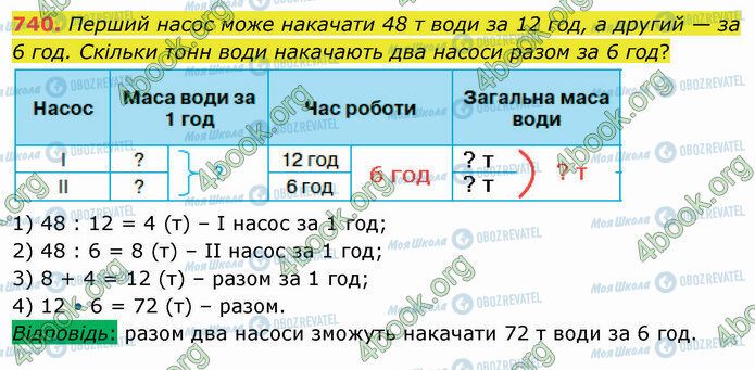 ГДЗ Математика 4 класс страница 740