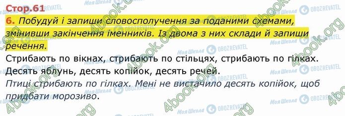 ГДЗ Укр мова 4 класс страница Стр.61 (6)