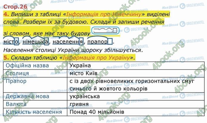 ГДЗ Українська мова 4 клас сторінка Стр.26 (4-5)