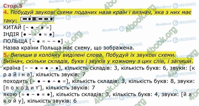 ГДЗ Укр мова 4 класс страница Стр.5 (4-5)