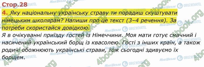 ГДЗ Українська мова 4 клас сторінка Стр.28 (4)