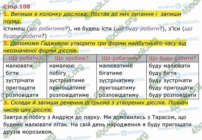 ГДЗ Українська мова 4 клас сторінка Стр.108 (1-3)