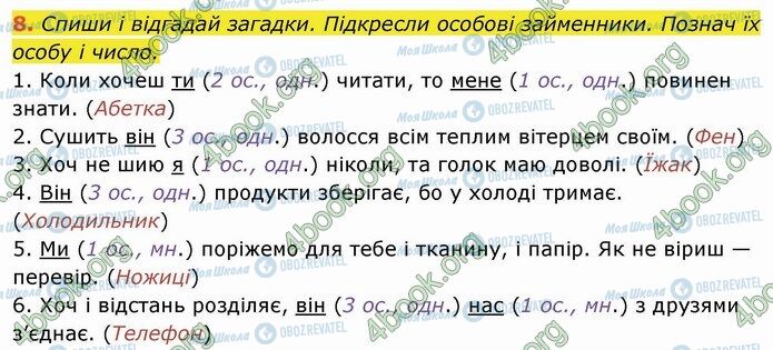ГДЗ Українська мова 4 клас сторінка Стр.89 (8)