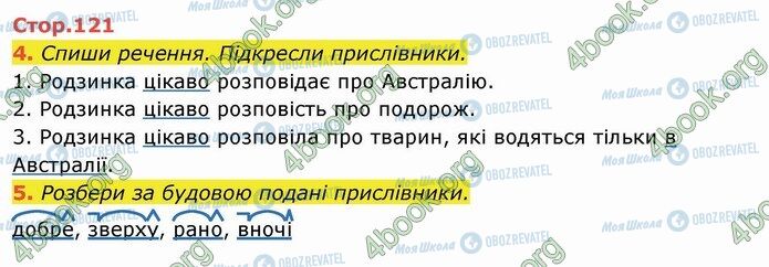 ГДЗ Українська мова 4 клас сторінка Стр.121 (4-5)