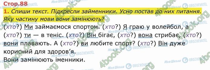 ГДЗ Українська мова 4 клас сторінка Стр.88 (1)