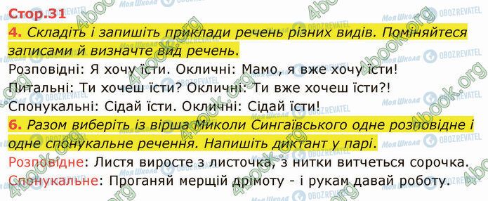 ГДЗ Українська мова 4 клас сторінка Стр.31