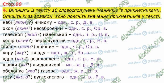 ГДЗ Українська мова 4 клас сторінка Стр.99 (4)