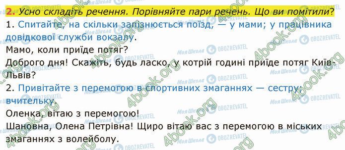 ГДЗ Українська мова 4 клас сторінка Стр.13 (2)