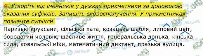 ГДЗ Українська мова 4 клас сторінка Стр.95 (4)