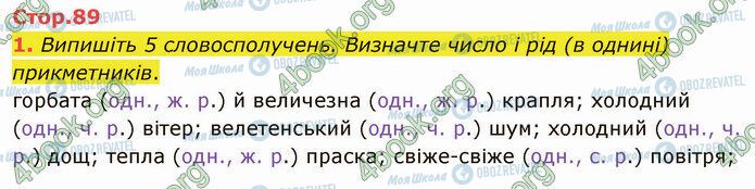 ГДЗ Українська мова 4 клас сторінка Стр.89