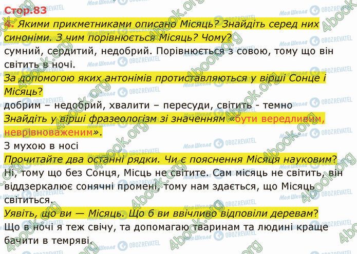 ГДЗ Українська мова 4 клас сторінка Стр.83 (4)