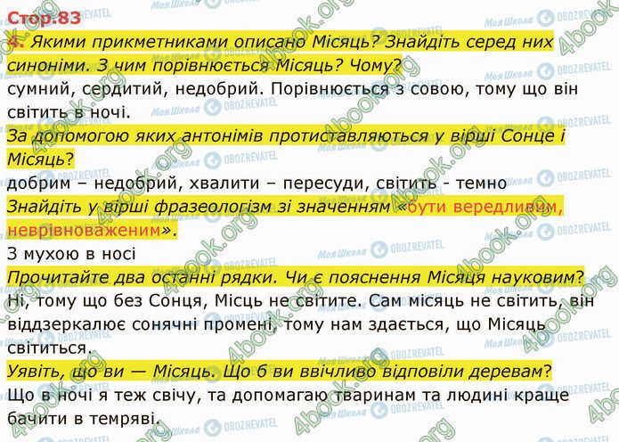 ГДЗ Укр мова 4 класс страница Стр.83 (4)