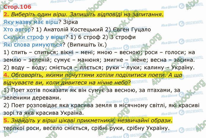 ГДЗ Українська мова 4 клас сторінка Стр.106