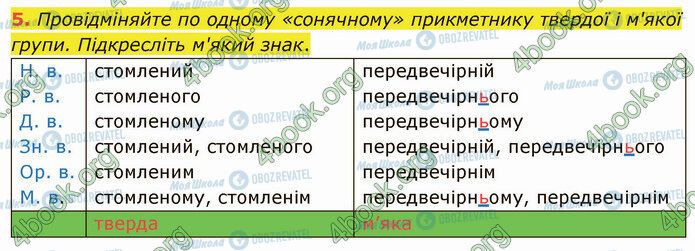 ГДЗ Українська мова 4 клас сторінка Стр.90 (5)