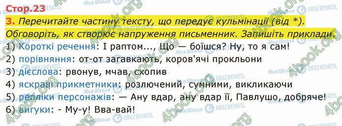 ГДЗ Українська мова 4 клас сторінка Стр.23