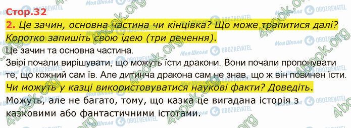 ГДЗ Українська мова 4 клас сторінка Стр.32