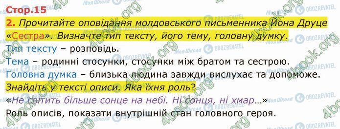 ГДЗ Українська мова 4 клас сторінка Стр.15