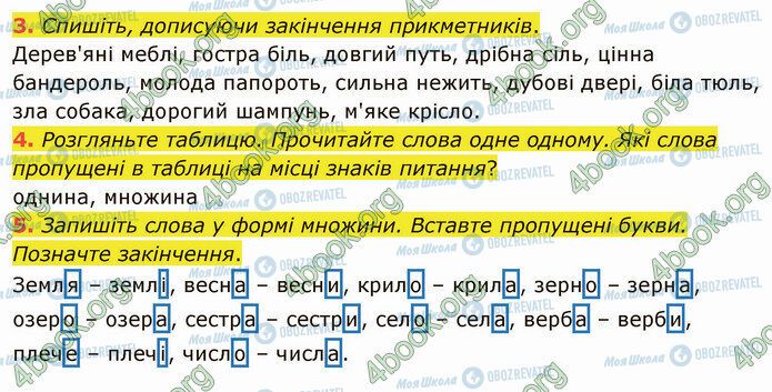 ГДЗ Українська мова 4 клас сторінка Стр.65 (3-5)