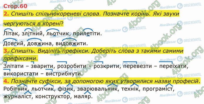 ГДЗ Українська мова 4 клас сторінка Стр.60 (2-4)