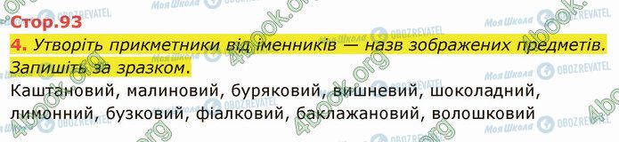 ГДЗ Українська мова 4 клас сторінка Стр.93