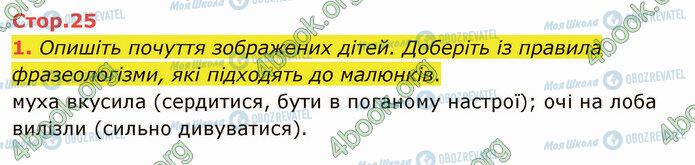 ГДЗ Українська мова 4 клас сторінка Стр.25 (1)