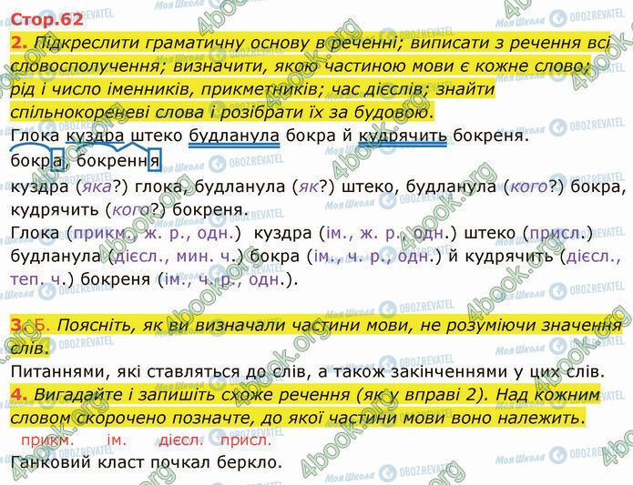 ГДЗ Українська мова 4 клас сторінка Стр.62