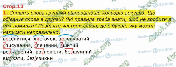 ГДЗ Українська мова 4 клас сторінка Стр.12 (1)