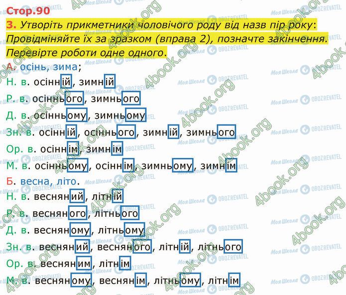 ГДЗ Українська мова 4 клас сторінка Стр.90 (3)