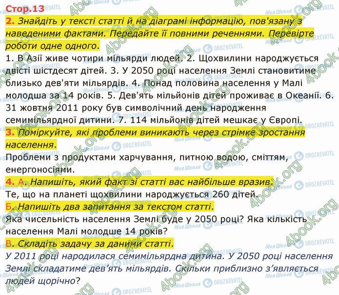 ГДЗ Українська мова 4 клас сторінка Стр.13