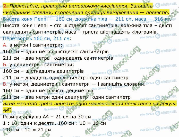 ГДЗ Українська мова 4 клас сторінка Стр.12 (2)