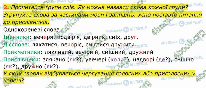 ГДЗ Українська мова 4 клас сторінка Стр.62 (2)