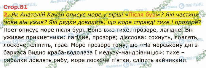 ГДЗ Українська мова 4 клас сторінка Стр.81 (2)