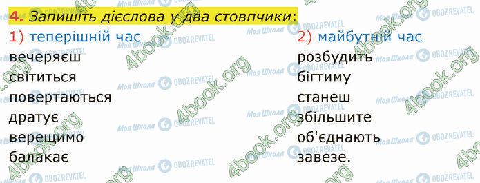 ГДЗ Українська мова 4 клас сторінка Стр.34 (4)