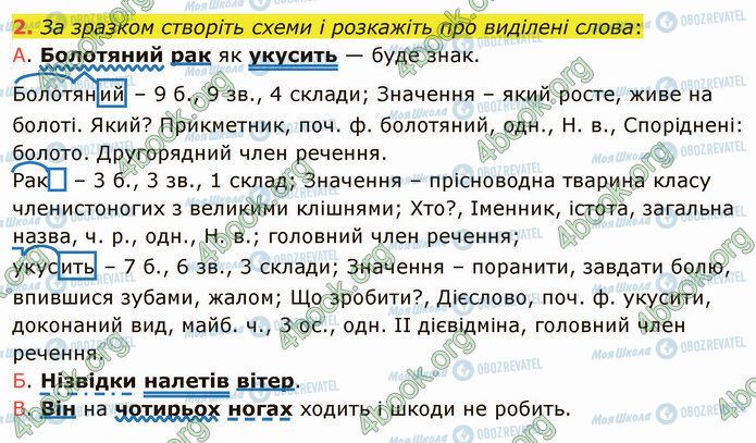 ГДЗ Укр мова 4 класс страница Стр.102 (2)
