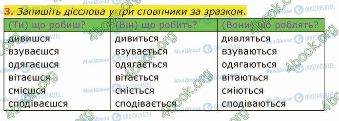 ГДЗ Українська мова 4 клас сторінка Стр.57 (3)