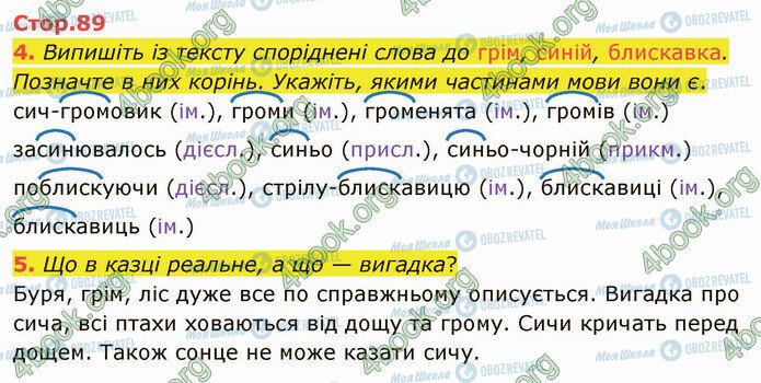 ГДЗ Укр мова 4 класс страница Стр.89 (4-5)