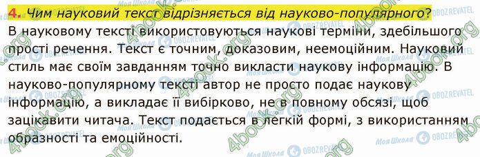 ГДЗ Українська мова 4 клас сторінка Стр.66 (4)