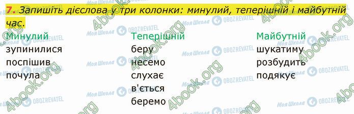 ГДЗ Українська мова 4 клас сторінка Стр.53 (7)