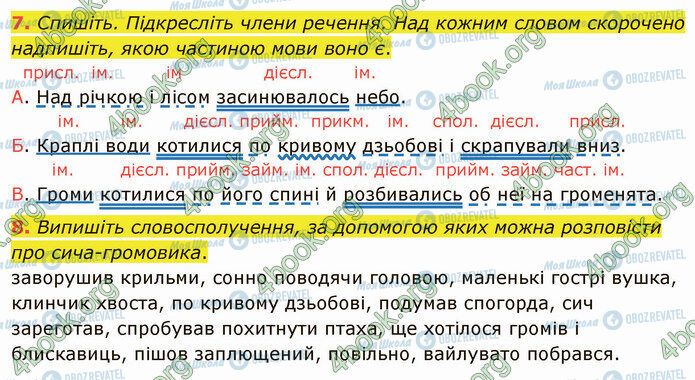 ГДЗ Українська мова 4 клас сторінка Стр.89 (7-8)