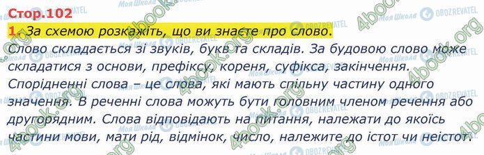 ГДЗ Українська мова 4 клас сторінка Стр.102 (1)