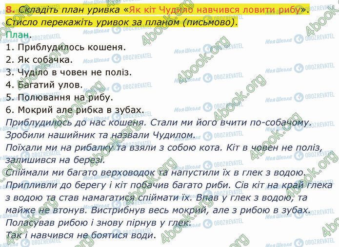 ГДЗ Українська мова 4 клас сторінка Стр.75 (8)